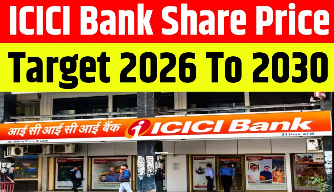 ICICI Bank Share Price Target