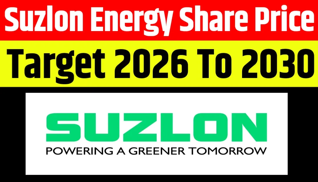 Suzlon Share Price Target